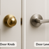 Door Knobs vs Door Levers: Which is Best for Your Home