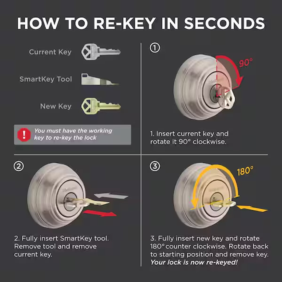 Kwikset lock rekeying process with Allen wrench and paperclip step-by-step