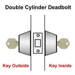 Satin Nickel Finished Double Deadbolt- 836